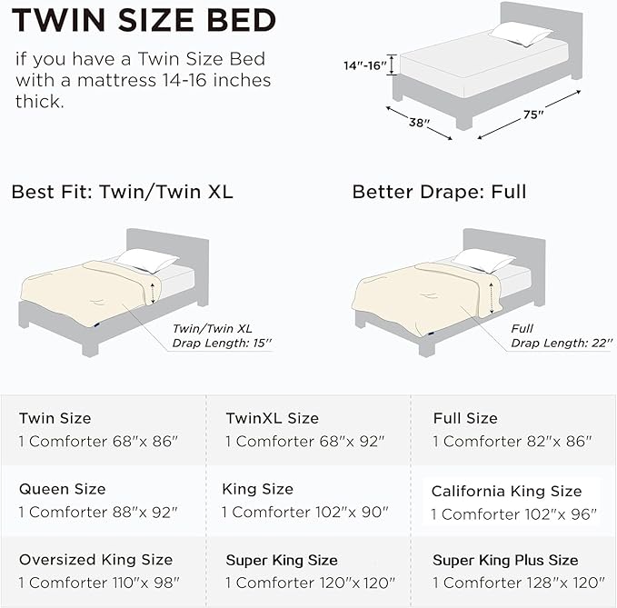 Cozynight Soft Twin Size Comforter Duvet Insert-Lightweight Down Alternative Comforter with Corner Tabs-Breathable Machine Washable Diamond Stitching (White,68"x86")