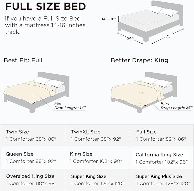 Cozynight Soft Full Size Comforter Duvet Insert-Lightweight Down Alternative Comforter with Corner Tabs-Fluffy & Breathable & Machine Washable Diamond Stitching (Black,82"x86")