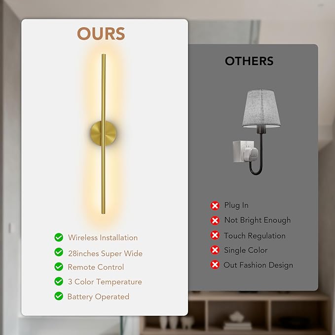 TONYFUL Battery Operated Wall Sconce Set of Two, Rechargeable Wall Lamp with 6000mAh Dimmable Bulbs and Remote, 3000K-6500K LED Wireless Wall Lights for Bedroom, Living Room, Hallway Decor, Background