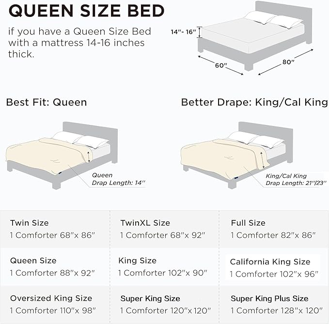Cozynight Soft Comforter Queen Size Duvet Insert-Lightweight Down Alternative Comforter with Corner Tabs-Fluffy & Breathable & Machine Washable Diamond Stitching (Black,88"X92")