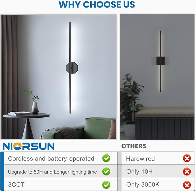 NIORSUN 34 Inch Battery Operated Wall Sconce Set of 2, Black Round Base Rechargeable Wall Lights with Remote, 3CCT Dimmable Wireless Wall Sconces for Living Room Bedroom Hallway
