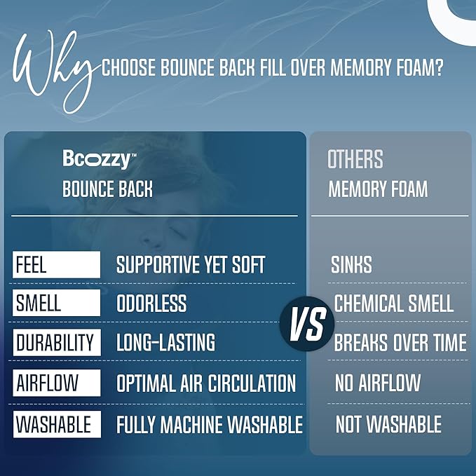 BCOZZY Travel Neck Pillow for Airplaneโ Patented Double Support for Head, Neck, and Chin. Best for Long Flights, Plane Sleeping, and Car Rides. Adjustable Size. Fully Washable. Carry Bag. Large, Nude