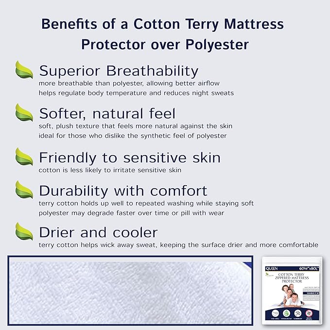Zippered Waterproof Mattress Encasements - Hypoallergenic Mattress Protector Cover with Soft Cotton Terry Fabric Top - Full Size 54' x 75"