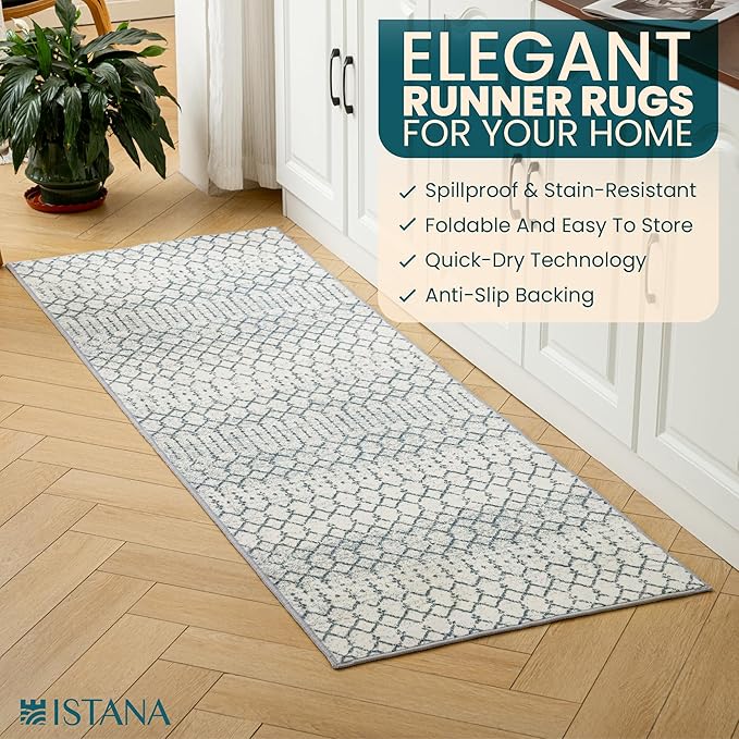 Istana Hallway Runner Rug 2x6 - Blue Kitchen Rugs Non Slip Washable -Silk's Soft Touch Carpet Runner - Stylish Rug Runner for Home
