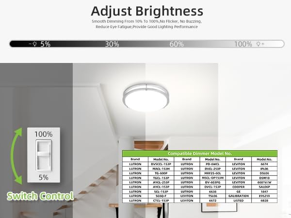 hykolity 16 inch Dimmable LED Flush Mount Ceiling Light Fixture, Brushed Nickel, 36W, 2200LM, 2.7/3/3.5/4K/5K Adjustbale, 120°Light Angle, CRI80, Ceiling Lamp for Bedroom, Kitchen, Office, ETL Listed