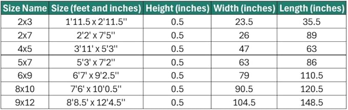 LUXE WEAVERS Rug Modern Area Rug Stain Resistant, Brown/Size 2x3