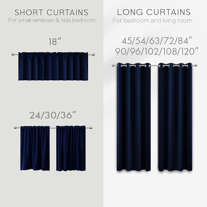 KOUFALL Small Window Curtains for Bathroom Sink Short Length 2 Panel Sets Grommet Navy Blue Heat Reflective Blackout RV Curtains for Camper Kitchen Kids Boys Bedroom Patriotic 45 Inches Long