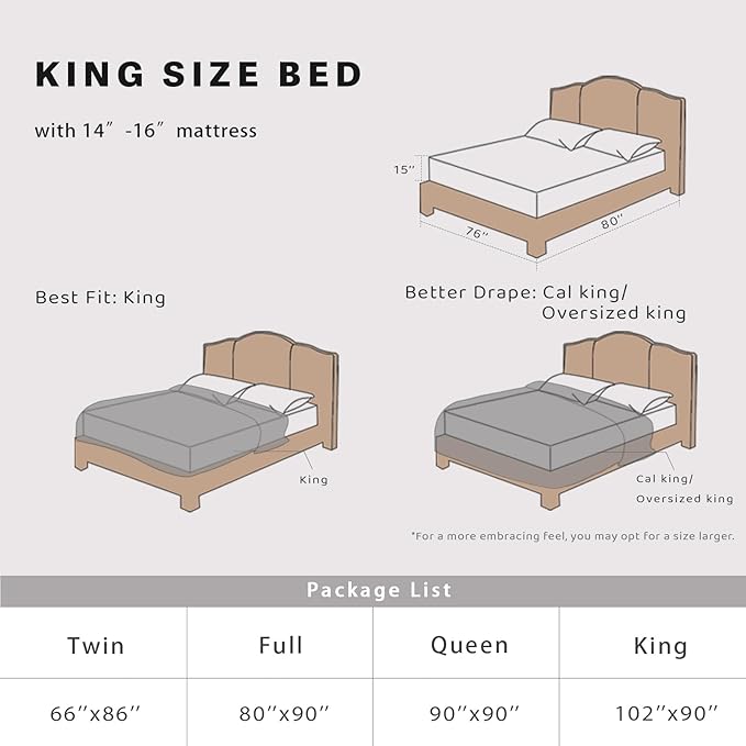 Geniospin King Comforter Set - 7 Pieces Comforter King Size, Soft Solid Bedding Set for All Season, Textured Bed in a Bag with Sheets, Pillowcases & Shams (Dark Green, 102''x90'')