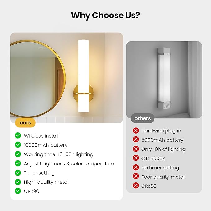 Battery Operated Wall Sconces, 15 Inch Gold Wireless Wall Sconces Set of Two, 10000mAh Rechargeable Sconces with Remote Control, 3000K-6000K Modern LED Dimmable Wall Lights for Bedroom Living Room