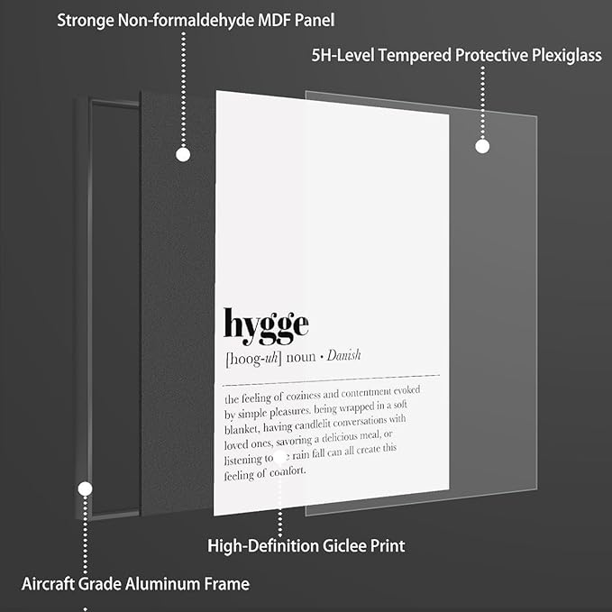 RFDER Hygge Definition Print Living Room Decor Zen Wall Art Print Minimalist Poster Home Decor Wall Art Poster Wall Art Bedroom Decor Office Room Kitchen Decor Aluminum Black-style 12x16inch(30x40cm)
