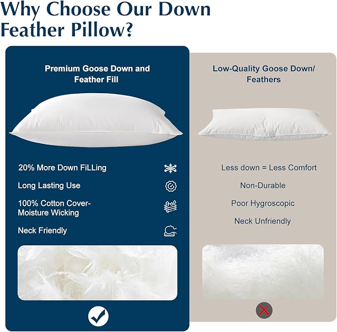 Luxury Goose Feather Down Pillows King Size Set of 2, 3-Chamber 5 Star Hotel Pillow for Deep Sleep, Soft Bed Pillows for Neck Pain Relief, Perfect for Side, Back Sleepers - 20"x36"