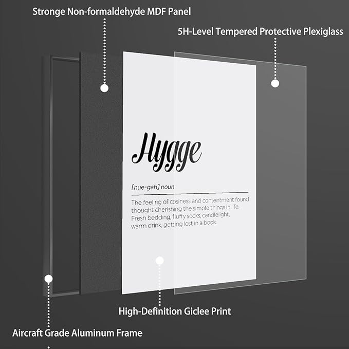 Hygge Definition Print, Family Poster, Bedroom Printable Wall Art, Living Room Typography Quote, Home Decor Poster Wall Art Bedroom Decor Office Room Kitchen Decor Aluminum Black-style 16x24inch(40x6