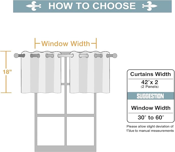 ChrisDowa Small Kitchen Valances for Windows - Grommet Short Thermal Insulated Room Darkening Window Valances Curtains for Living Room (2 Panels, Cappuccino, 42 x 18 Inch)