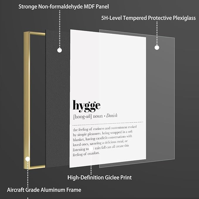 Hygge Definition Print Living Room Decor Zen Wall Art Print Minimalist Poster Home Decor Wall Art Office Decor Modern Aluminum Alloy Frame Aluminum Gold-style 16x24inch(40x60cm)
