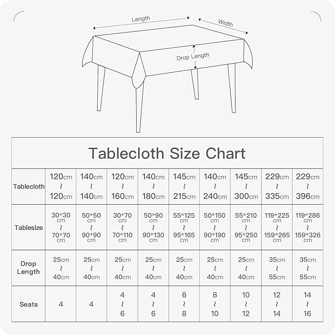 BALCONY & FALCON Table Cloth Rectangle, Faux Linen Tablecloth Spill Proof, Wipe Clean and Washable Table Cover for Dining Kitchen Outdoor Fall Thanksgiving Christmas Holidays (Moss Green, 55" x 95")