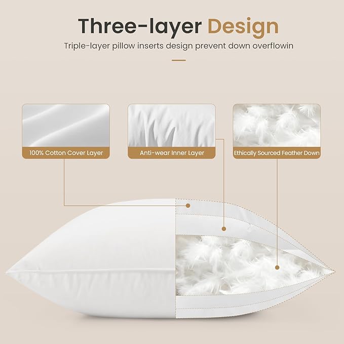 BHZ Euro Throw Pillow Insert, 14x36 Down Feather Alternative Pillow Inserts, Decorative Soft Large Square White Throw Pillows Insert for Couch Bed Dorm Sofa with Cotton Cover