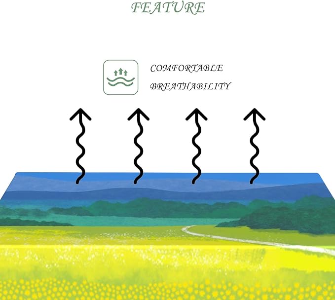 54x70 Inch Nature Rectangular Tablecloth Oil Painting Flower Field Fairy Table Cloth Waterproof Durable Table Cover for Picnic Indoor Kid’ Room Decor