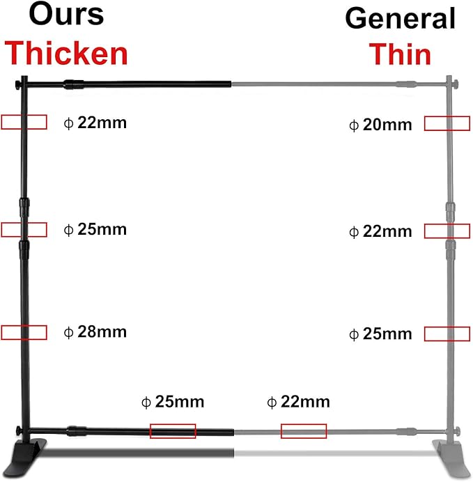 Photo Backdrop Stand - Heavy Duty Banner Holder Adjustable Photography Poster Stand - Height Up to 8x8 ft for Trade Show, Photo Booth, Parties, Wedding, Birthday, Photoshoot Background