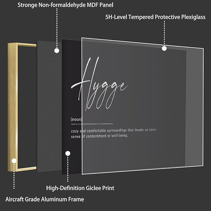 Hygge Print, Hygge Definition Poster, Hygge Gift, Hygge Sign, Scandinavian Print, Danish Print, Danish Wall Art Poster Wall Art Bedroom Decor Office Room Kitchen Decor Aluminum Gold-style 16x24inch(4