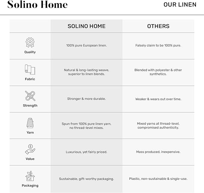 Solino Home Linen Tablecloth 60 x 108 Inch - Classic Hemstitch 100% Pure Linen Steel Gray Table Cloth for Rectangle Tables - Machine Washable Tablecloth for Fall, Autumn
