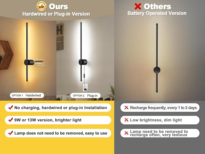 Wall Sconces Set of Two with Remote, Stepless Colors 3000K-6500K & Stepless Dimming, Hardwire or Plug-in, 180° Rotate, LED Black Plug in Wall Sconces with Timer & Night Light, 23.6 Inches