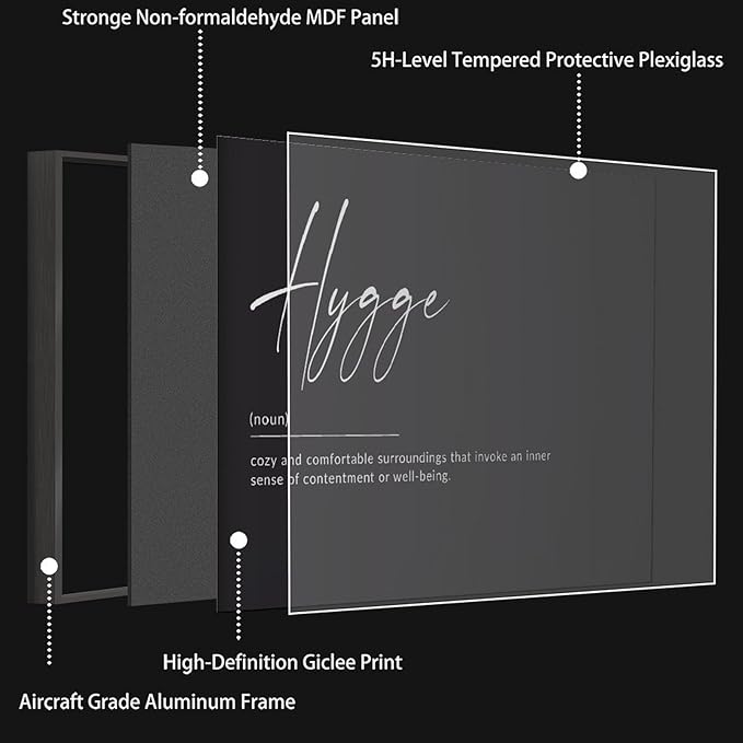 RFDER Hygge Print, Hygge Definition Poster, Hygge Gift, Hygge Sign, Scandinavian Print, Danish Print, Danish Wall Art Office Decor Modern Aluminum Alloy Frame Aluminum Black-style 12x16inch(30x40cm)