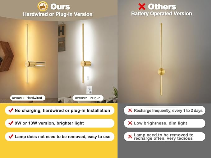 Wall Sconces Set of Two with Remote, Stepless Colors 3000K-6500K & Stepless Dimming, Hardwire or Plug-in, 180° Rotate, LED Gold Plug in Wall Sconces with Timer & Night Light, 39.4 Inches