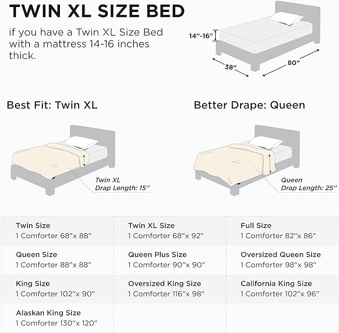 Bedsure Comforter Duvet Insert - Quilted Comforters Twin Size, All Season Duvet, GentleSoft Down Alternative Bedding, with 8 Tabs, Gifts for Women/Men, Olive Green, Twin 88 x 68 Inches