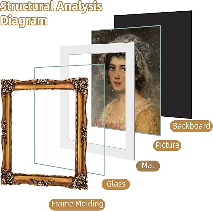 Vintage 8x10 Picture Frame Gold Antique Picture Frames for Wall Hanging & Tabletop, Ornate Baroque Frames 8x10 or Matted to 5x7 Photo (8x10 inch, Bronze)