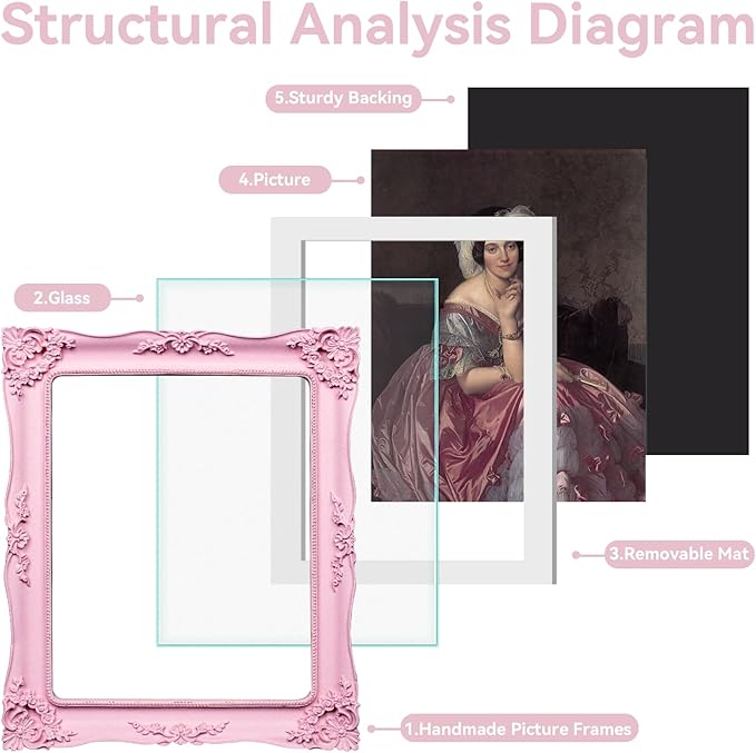Pink Picture Frame 8x10 Victorian Picture Frame Vintage Antique Ornate Baroque for Wall or Tabletop Display, Gallery Wall Art Fits 8x10 or 5x7 Photo with Mat