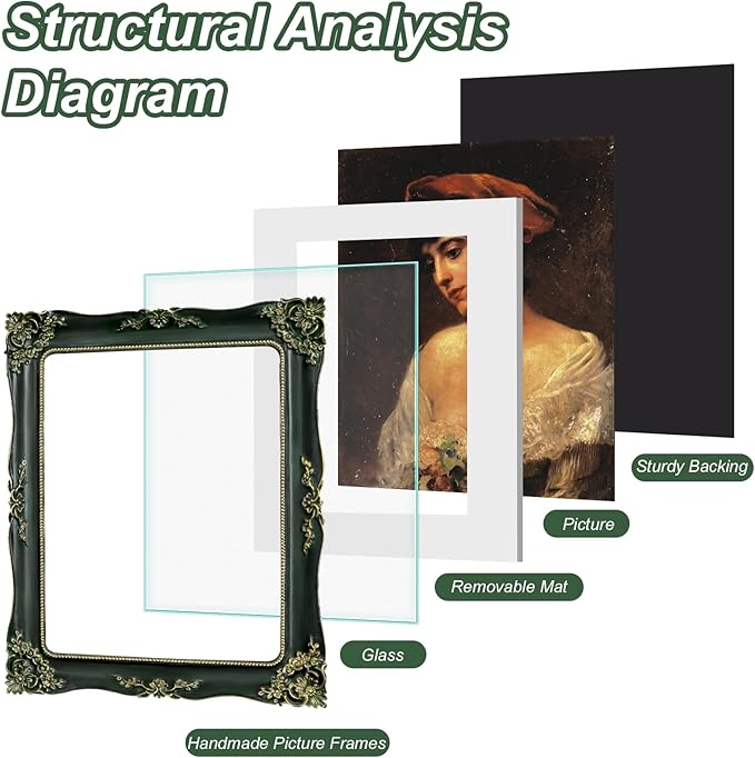 Green Picture Frame 8x10 Vintage Picture Frames Antique Ornate Baroque Victorian Handcrafted for Wall or Tabletop Display, Fits 8x10 or 5x7 Photo with Mat