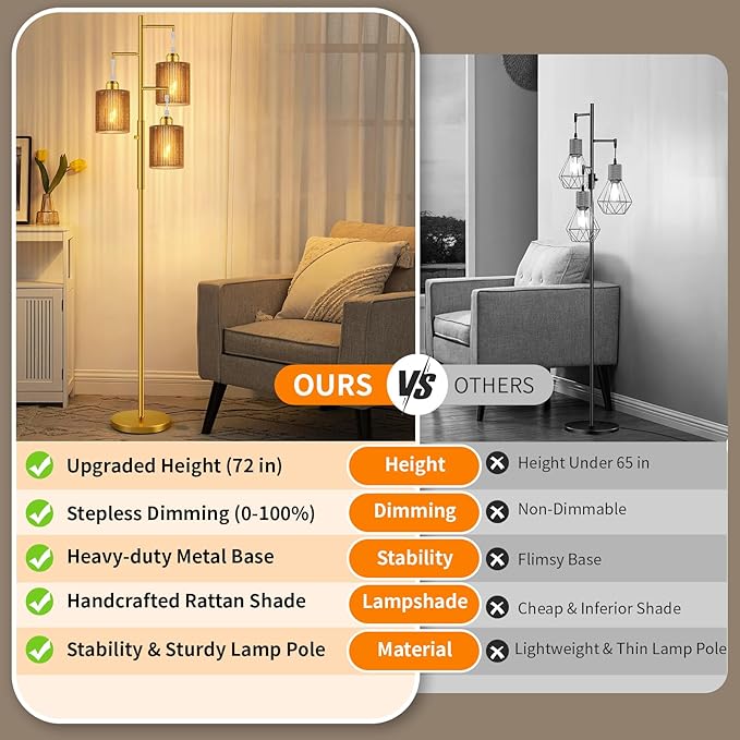 Hotsonic 72" Tall Boho Floor Lamp, Dimmable Standing Lamp with Handcrafted Rattan Brown Shade, Industrial Tree Floor Lamps for Living Room, Bedroom, Study Room, Office(3x800LM LED Bulbs Included)-Gold