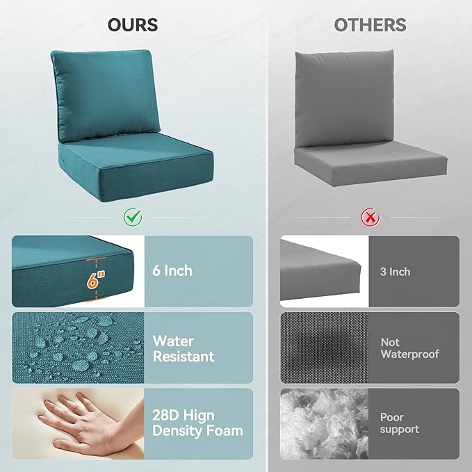 6" Thick Outdoor Cushions 22x24x6, 7-Set Deep Seat Patio Cushions with Removable Cover, Waterproof & Fade Resistant Replacement for Wicker Chair, Loveseat, Sofa - Peacock Green
