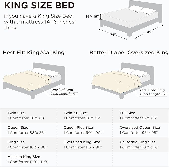 Bedsure Comforter Duvet Insert - Quilted Comforters Alaskan King, All Season Duvet, GentleSoft Down Alternative Bedding, with 8 Tabs, Gifts for Women/Men, Light Grey,Alaskan King 130x120 Inch