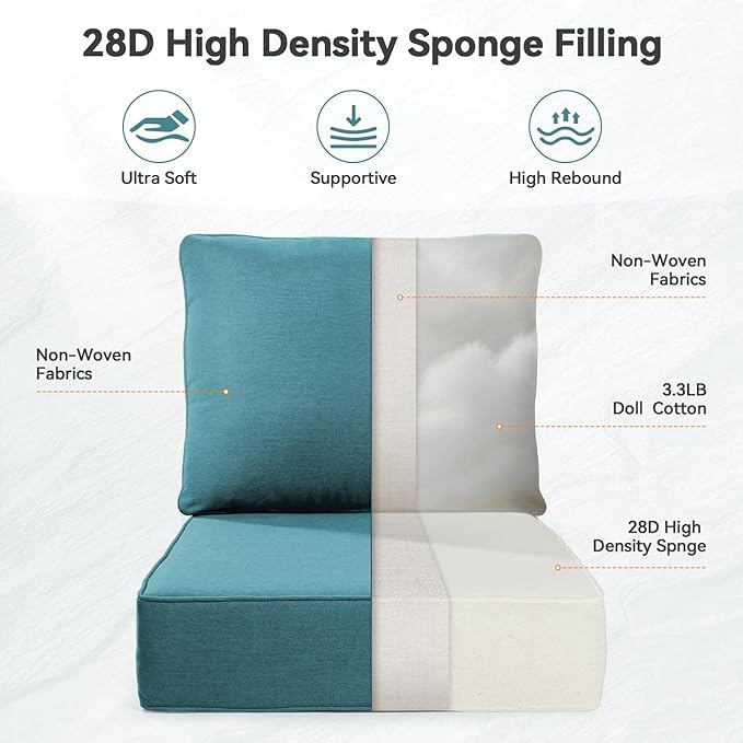 6" Thick Outdoor Cushions 22x24x6, 8-Set Deep Seat Patio Cushions with Removable Cover, Waterproof & Fade Resistant Replacement for Wicker Chair, Loveseat, Sofa - Peacock Green