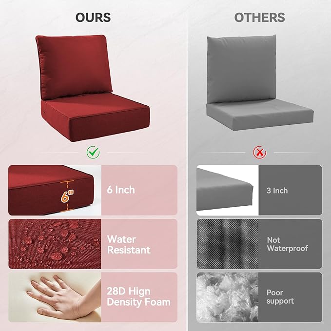 6" Thick Outdoor Cushions 24x24x6, 3-Set Deep Seat Patio Cushions with Removable Cover, Waterproof & Fade Resistant Replacement for Wicker Chair, Loveseat, Sofa - Red