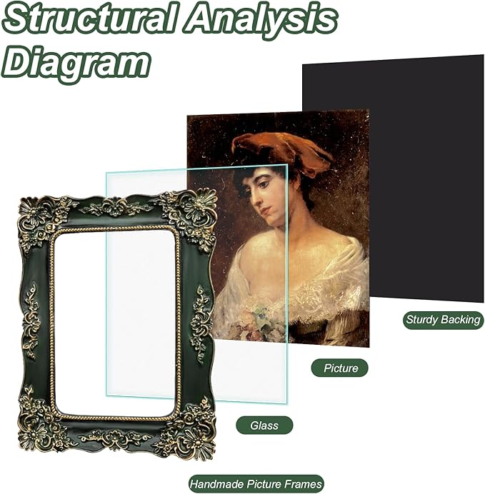 Green Picture Frame 4x6 Vintage Picture Frames Antique Ornate Baroque Victorian Handcrafted for Tabletop or Wall Display with Glass Front