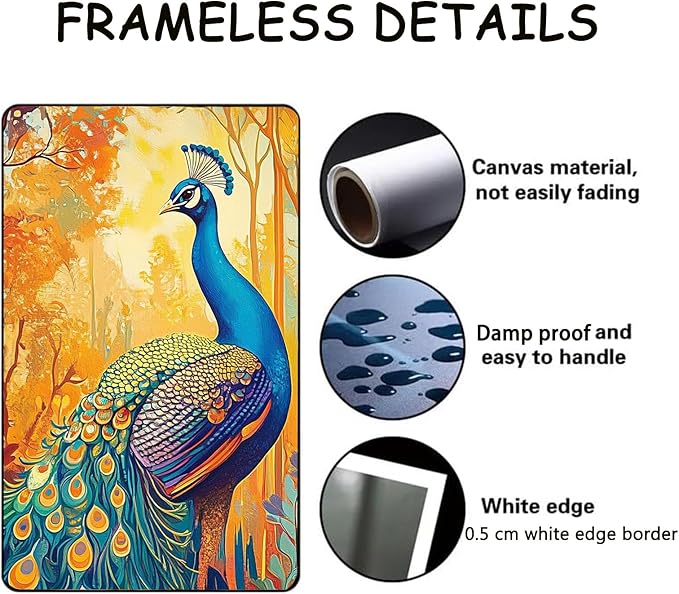 Vintage Peacock Canvas Wall Art Vintage Autumn Poster Prints Blue Animal Painting Vintage Animal Picture Aesthetic Peacock Canvas Prints for Living Room Decor 16x24inch Unframed