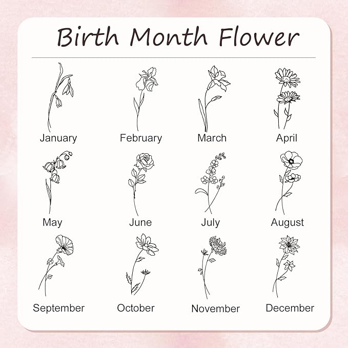 Ships Next Day, Personalized Christmas Mom Blanket Gift, Custom Blanket with Kids Name and Birth Month Flowers, Birthday Gifts for Mom from Daughter Son, Personalized Gifts for Grandma,Wife
