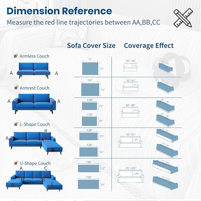 Nobildonna Sofa Cover Washable Soft Thicken Chenille Couch Cover with Tassel,Waterproof Sofa Slipcover for 3-4 Cushion Couch,Sectional Sofa,L-Shaped Furniture Protector Pet-Friendly,Dusty Blue91 x150