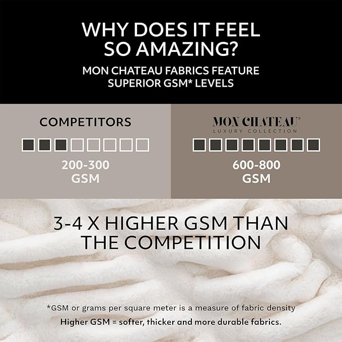 Mon Chateau 60" x 70" Reverie Faux Fur Throw, Reversible Soft Blanket for Queen-Size Bed, Couch, or Sofa, Cozy Home Decor and Stylish Living Room Comfort, Cedarwood Ruched