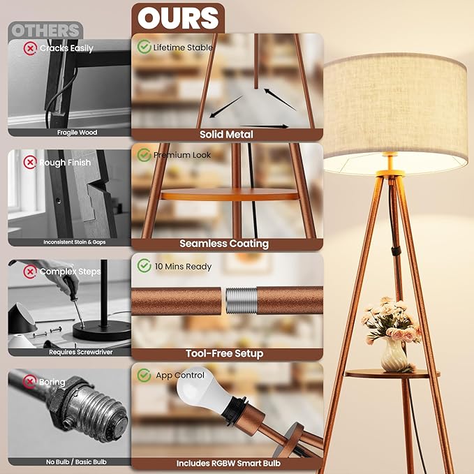 Tripod Floor Lamp with Shelves, Mid Century Modern Metal Standing Lamp with Remote & App Control, Dimmable RGB Smart Bulb Included, E26 Base for Living Room, Bedroom, Office - Boho Decor