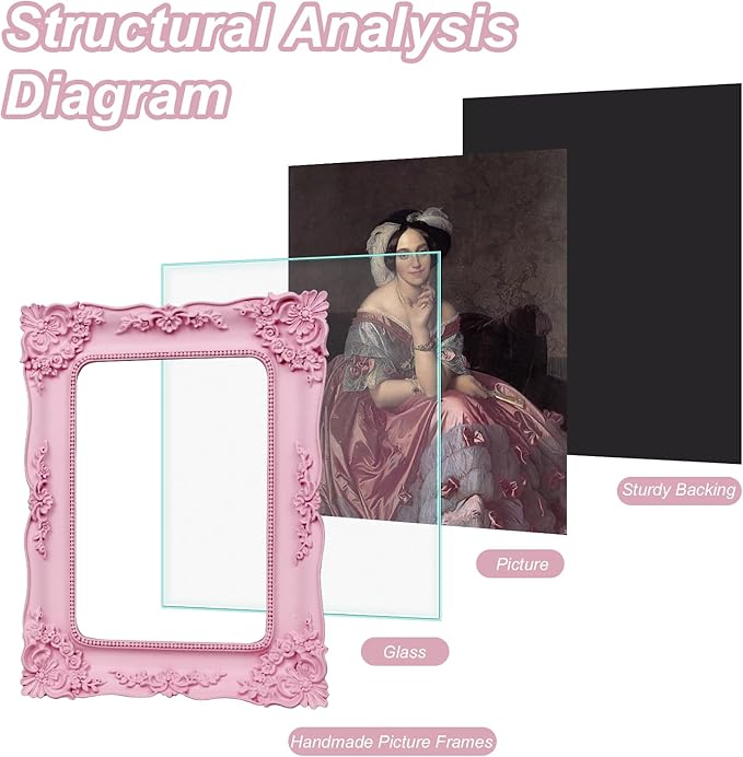 Pink Picture Frame 5x7 Vintage Victorian Picture Frame Antique Ornate Baroque for Tabletop or Wall Hanging Small with Glass Front