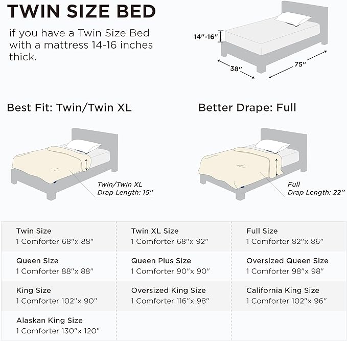 Bedsure Comforter Duvet Insert - Quilted Comforters Twin Size, All Season Duvet, GentleSoft Down Alternative Bedding, with 8 Tabs, Gifts for Women/Men, Light Purple, Twin 88 x 68 Inches