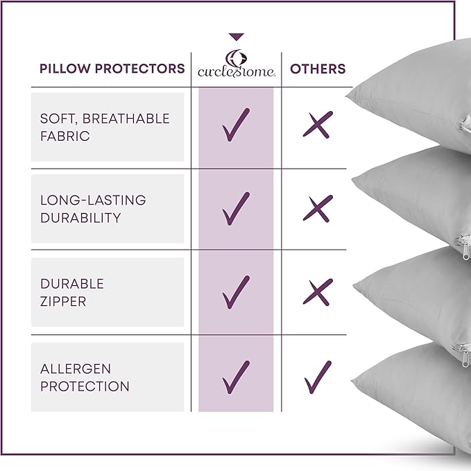 CirclesHome Pillow Protectors Single Pack Body (20 x 55) Zippered - 100% Cotton Breathable Pillowcases - Protects Pillows from Dirt, Dust and Debris (Body- Single Pack - 20x55)