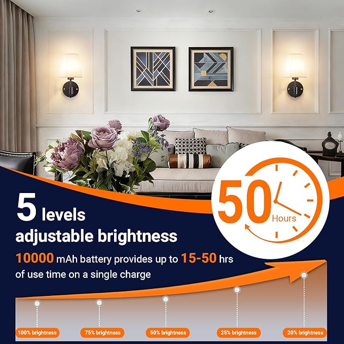 Battery Operated Wall Sconces Set of Two, Indoor Wireless Wall Mounted Lamp with 10000mAh Dimmable Bulb and Remote, RGB Colors Rechargeable Wall Light for Bedroom Living Room Decor