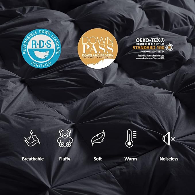 Luxurious King/California King Goose Down Comforter, Unique Black Pinch Pleat, 600 Thread Count, 100% Egyptian Cotton Cover, 75 Oz Fill Weight, 750 Fill Power