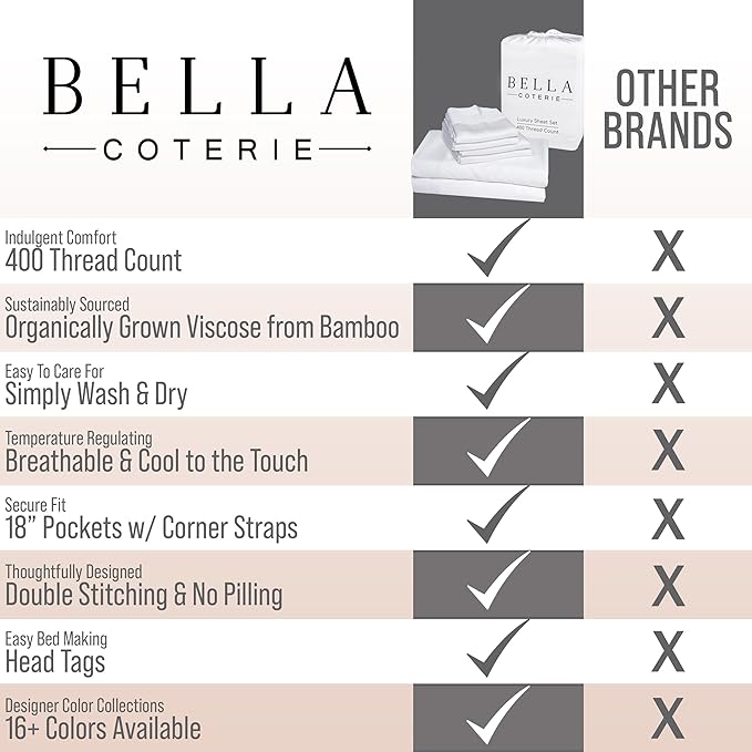 Bella Coterie 6 Piece Luxury Bamboo Viscose Split Top King Size Sheet Set | 34" Split for Adjustable Beds | 100% Organically Grown| Cooling | 18” Deep Pocket | 4 Pillowcases [Merlot]