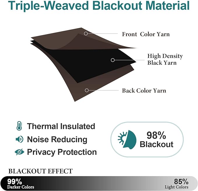 ChrisDowa Brownout Curtains 48 inches Long for Bedroom - 2 Panels Set Grommet Thermal Insulated Room Darkening Curtains for Living Room (Brown, 42 x 48 Inch)