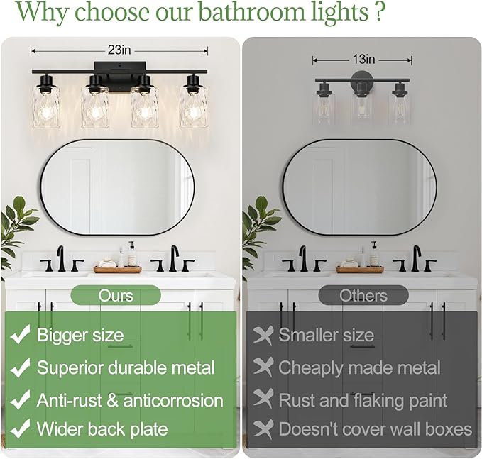 4-Light Bathroom Light Fixtures, Matte Black Vanity Light with Water Ripple Clear Glass Shades for Mirror, Living Room, Bedroom, or Porch